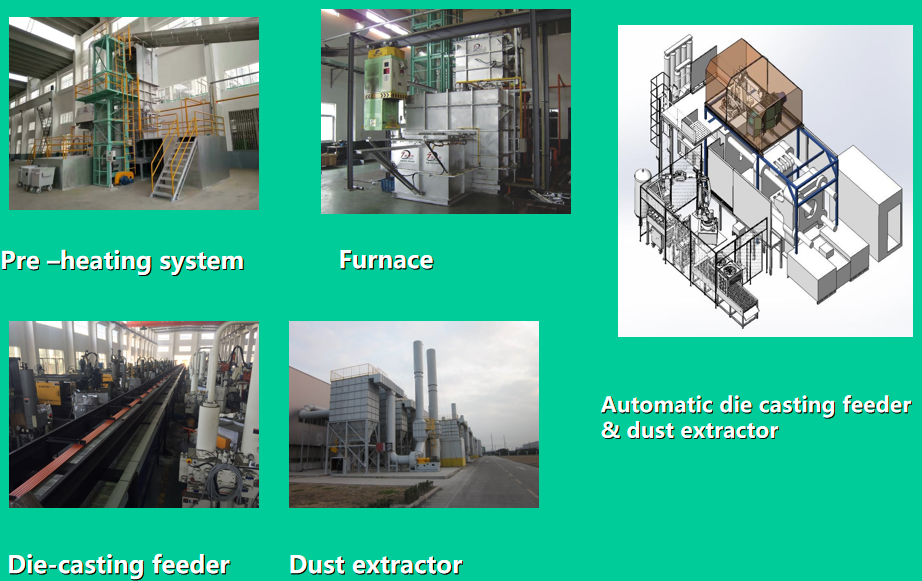Automatic die casting feeder